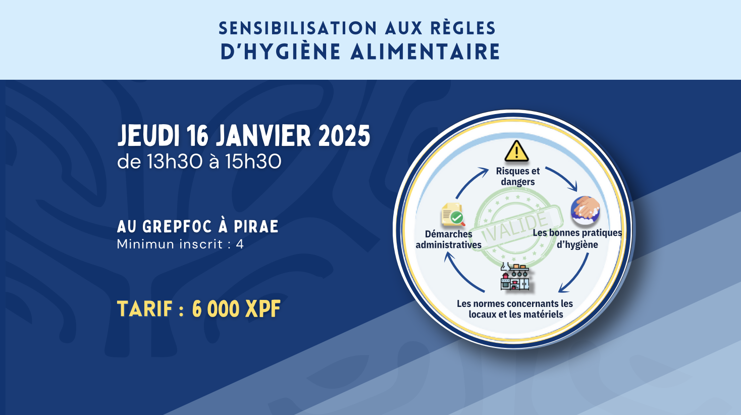 Sensibilisation au règle d'hygiène - 16 janvier 2025