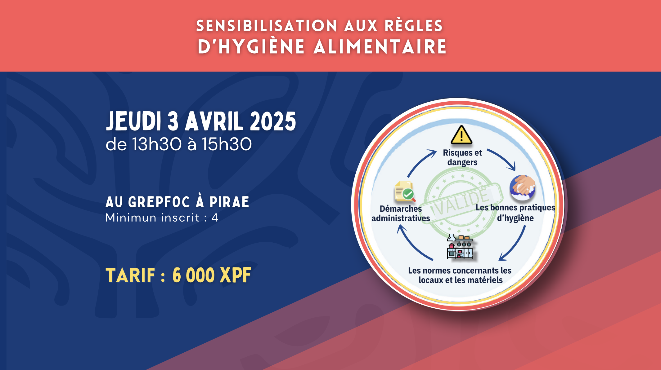 Sensibilisation au règle d'hygiène - 3 avril 2025