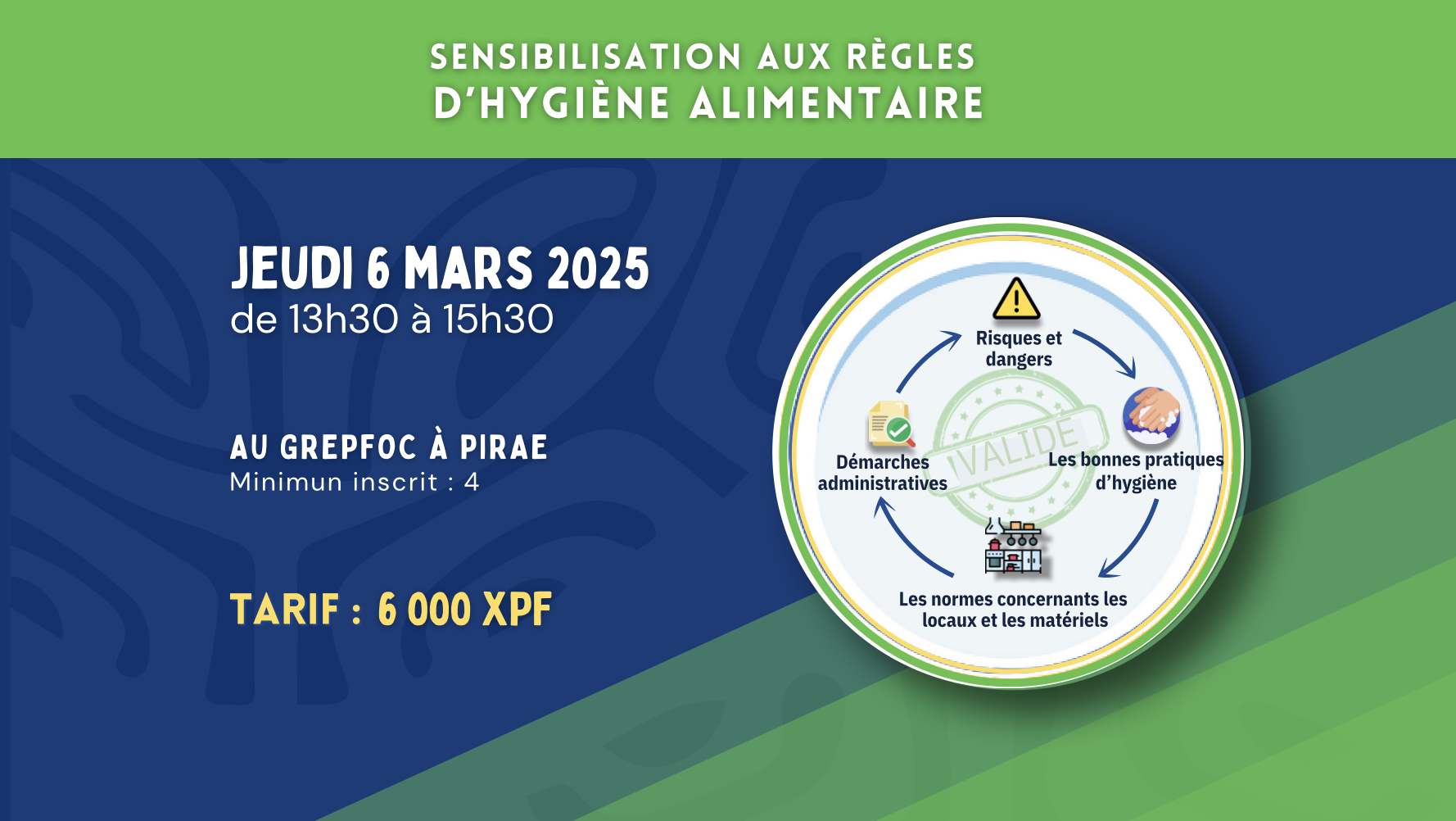 Sensibilisation au règle d'hygiène - 6 Mars 2025